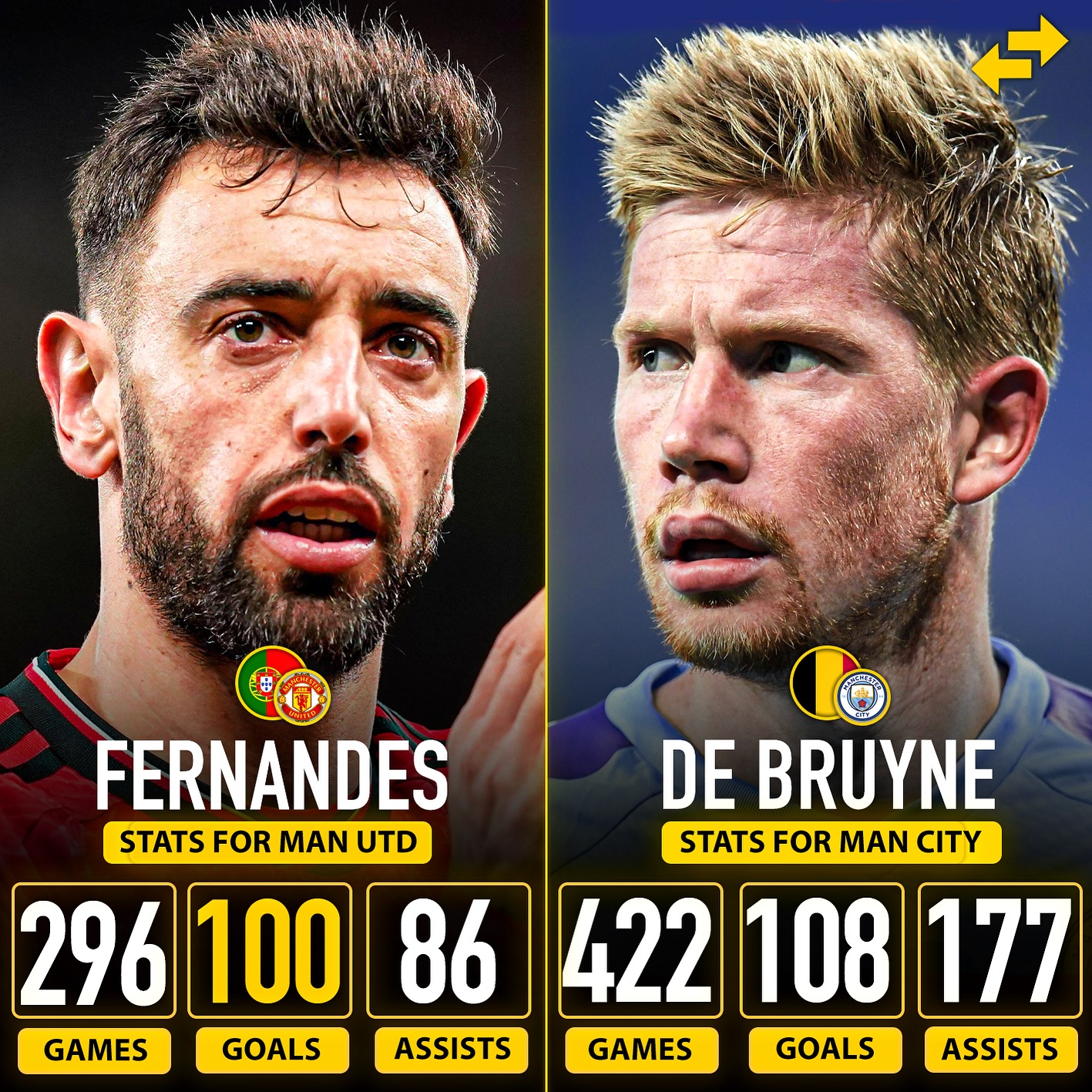 关于德布劳内关键节点赛况扑朔迷离，切尔西带队取胜！的信息